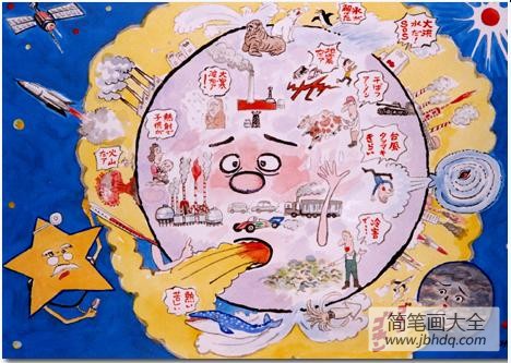 地球妈妈着火了国外环保儿童画作品欣赏