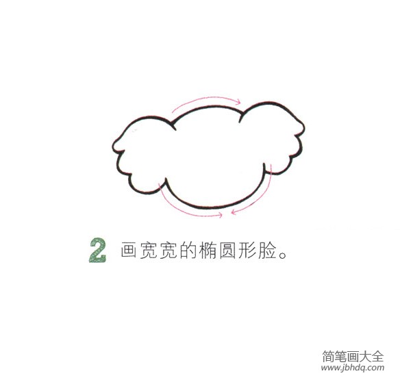 简单的动物简笔画 树袋熊