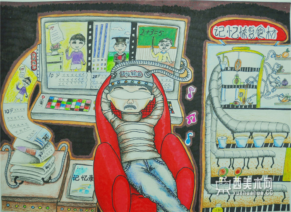小学生科幻画