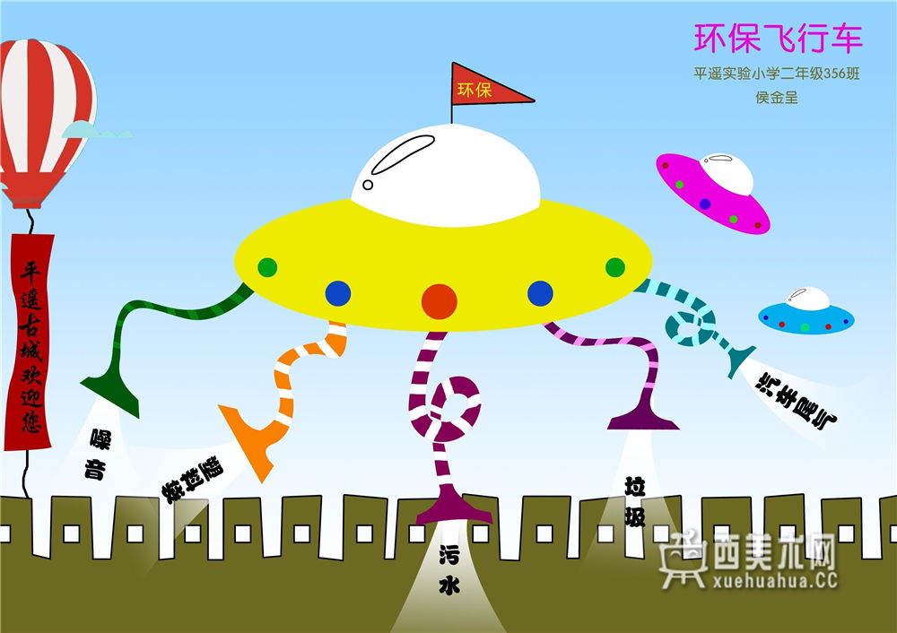 小学生环保科幻画《环保飞行车》(1)