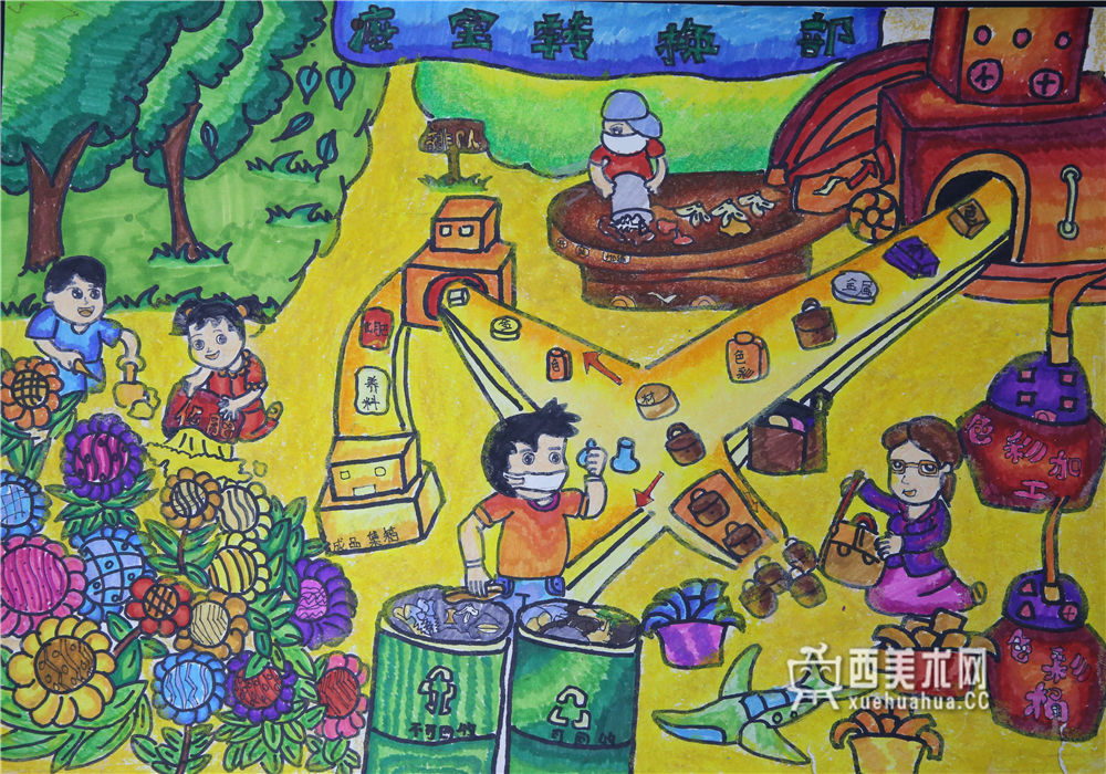 获奖小学生科幻画《废宝转换部》(1)