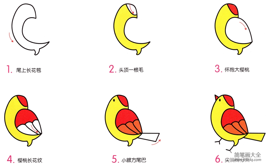小黄雀简笔画画法