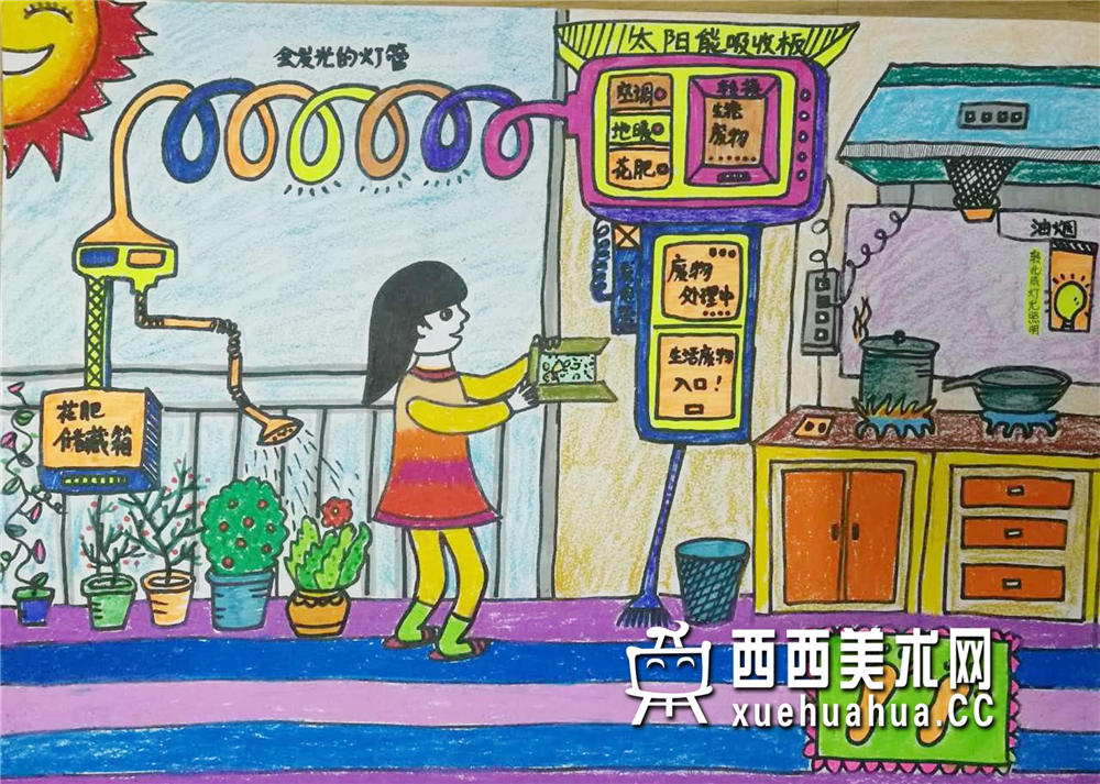 三等奖小学生获奖科幻画《生活垃圾再利用》欣赏(1)