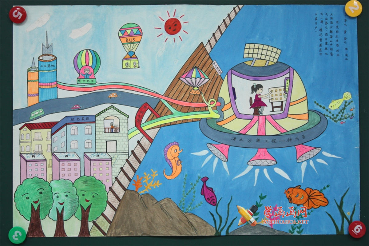 查看原始大图 二等奖中学生科幻画《未来的能源库----大海》(1)