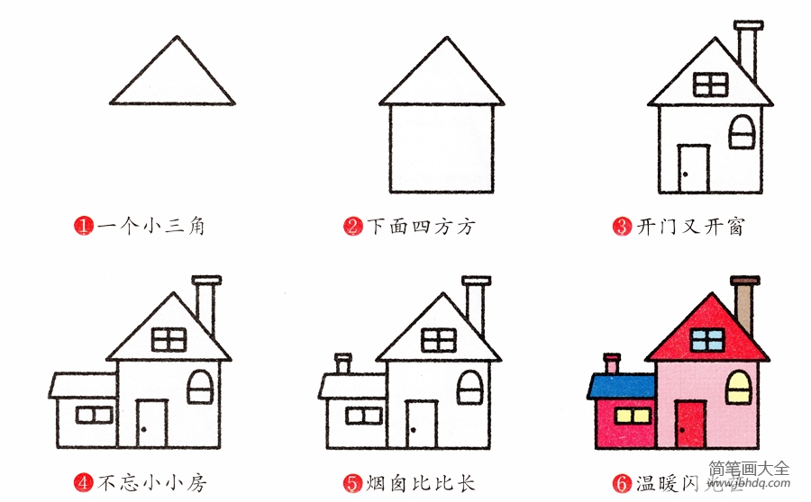 房子简笔画画法