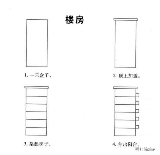 楼房简笔画