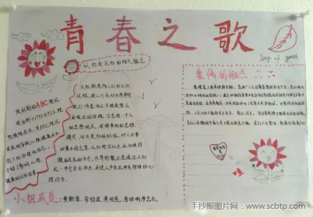 爱应理健康 心理健康手抄报