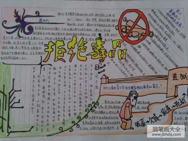 同乐小学禁毒手抄报优秀作品