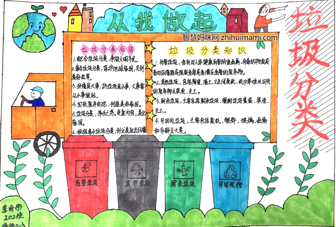 五年级垃圾分类手抄报图片（8张）-图5