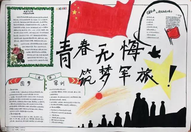 大学生军训生活手抄报图片（12张）-图1