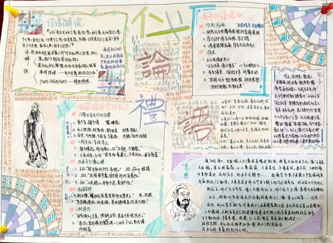 高一论语手抄报怎么画-图5