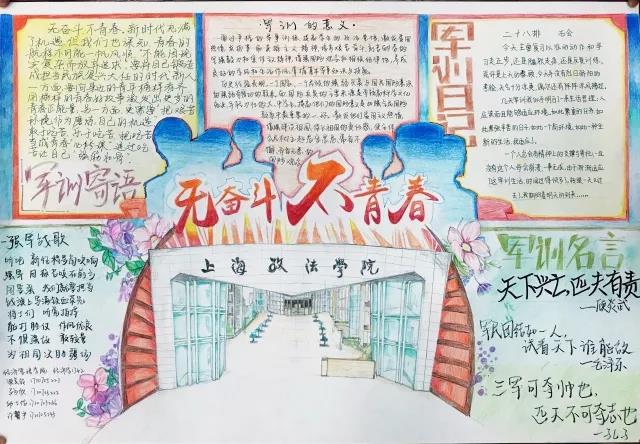 大学生军训生活手抄报图片（12张）-图9