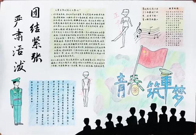 大学生军训生活手抄报图片（12张）-图8