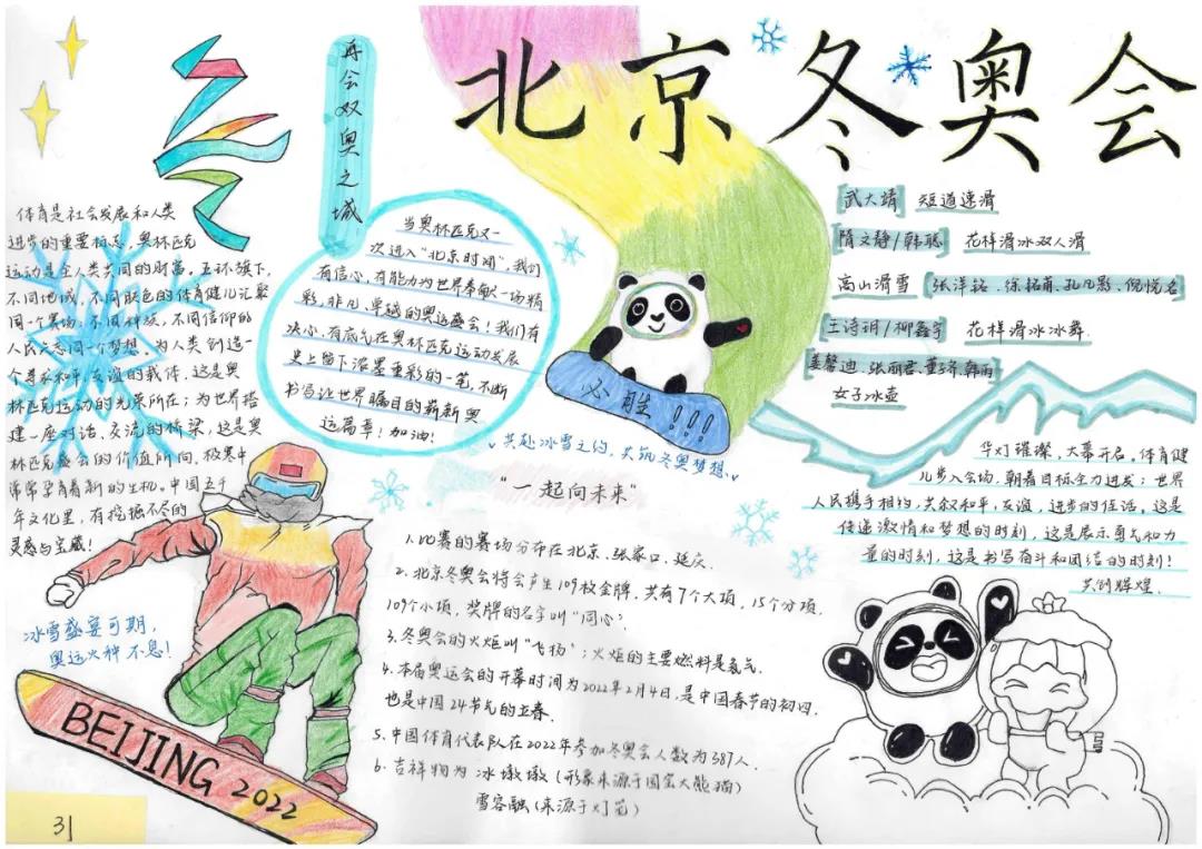 再会冬奥之城手抄小报-图3