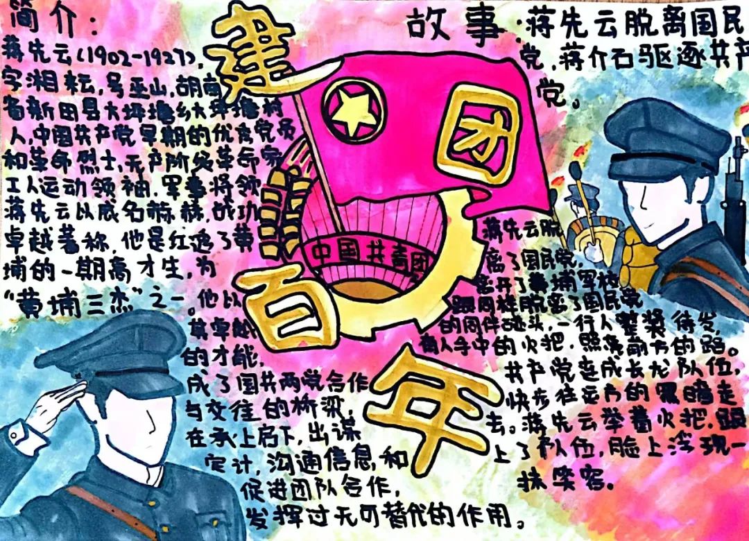 8张喜迎建团百年的手抄报-图6