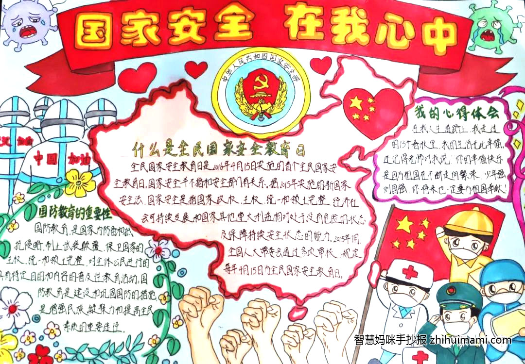 国家安全教育日手抄报绘画（11张）-图2