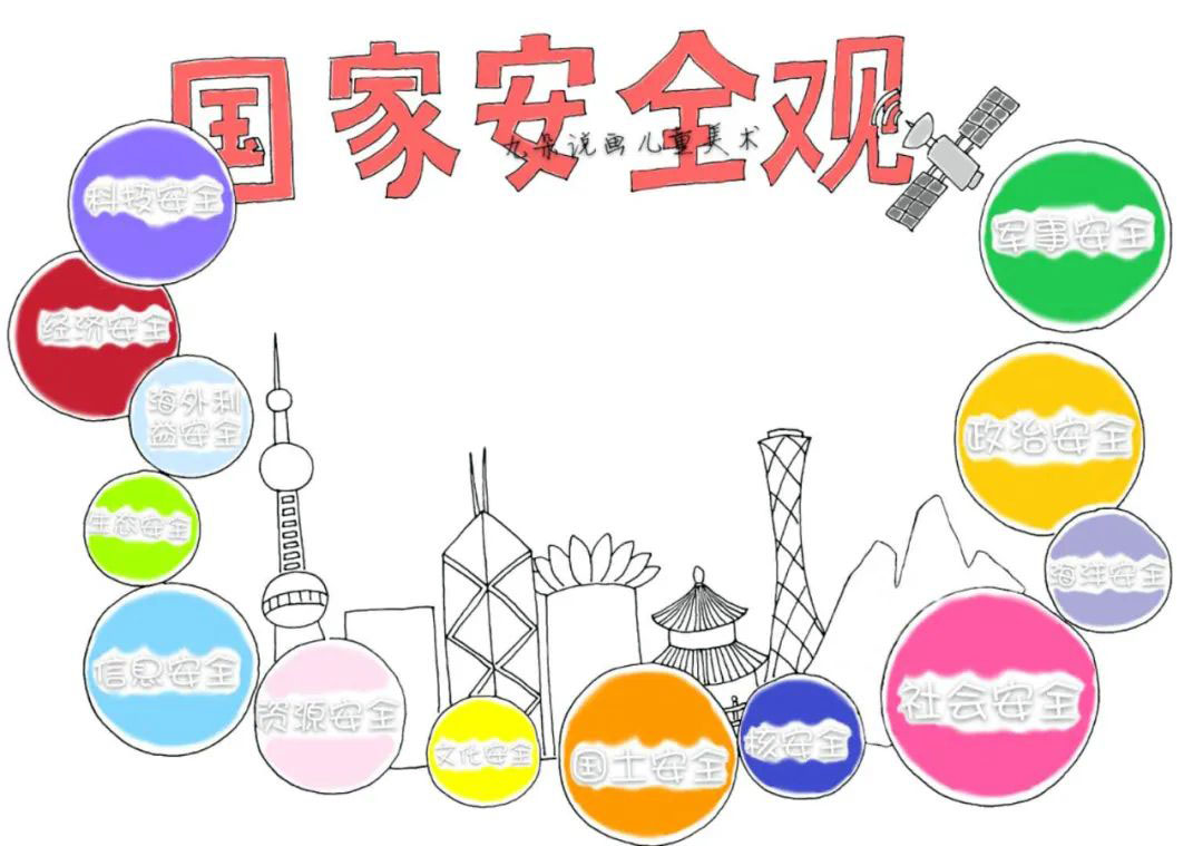 2022年安全教育日手抄报模板（附简短内容）-图2