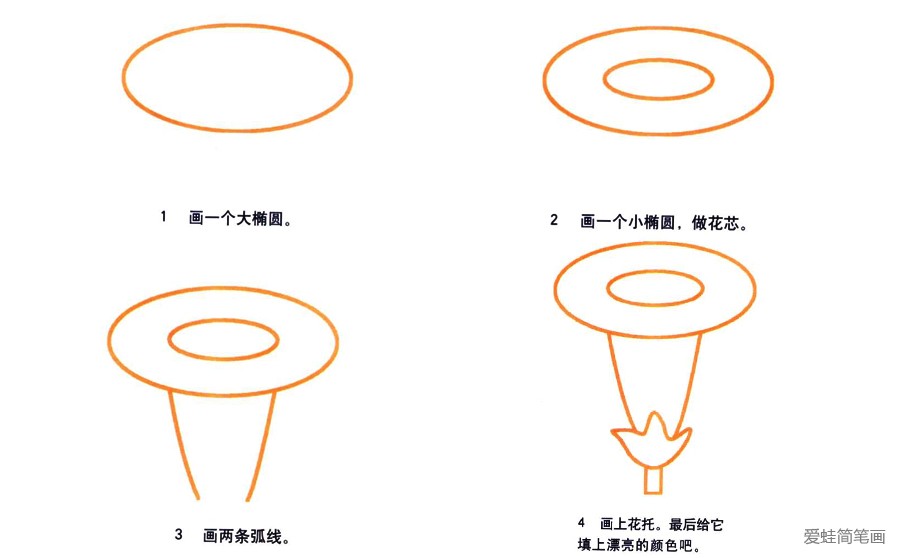 喇叭花简笔画