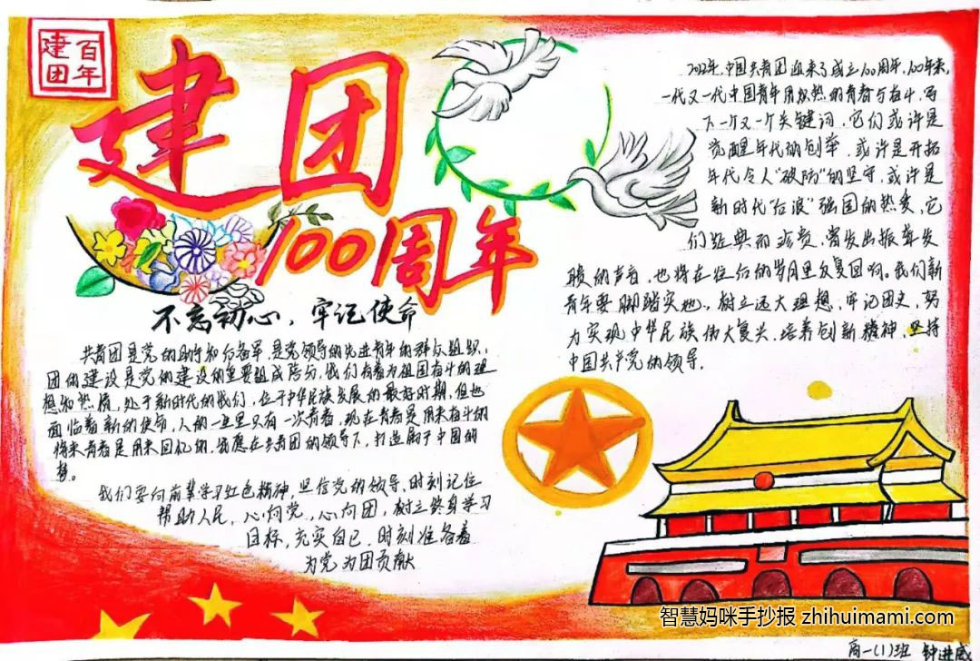 2022年庆祝建团百年手抄报一等奖（10张）-图4