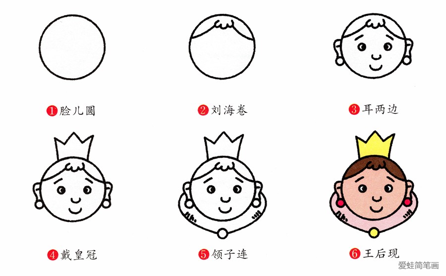 王后简笔画