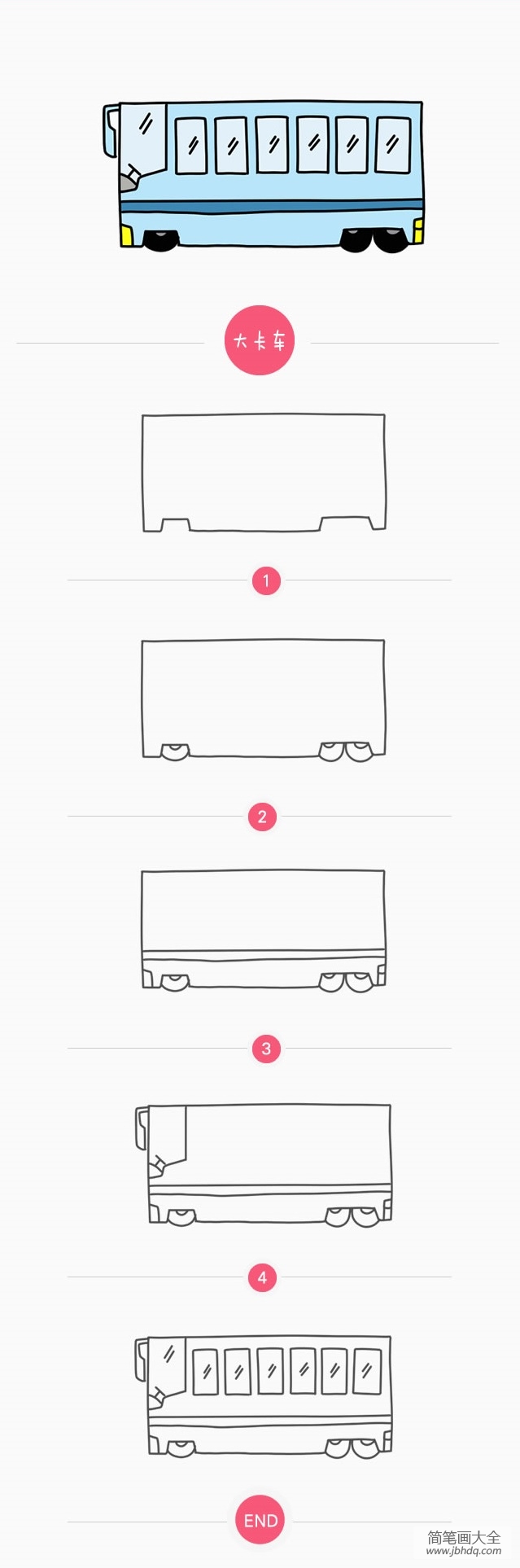 公共汽车简笔画画法