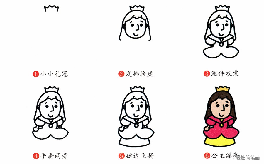公主简笔画