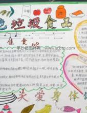 杜绝垃圾食品,关爱身体健康