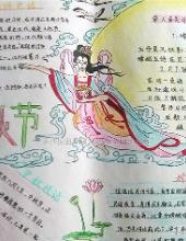 我国传统佳节——中秋节的手抄报图片