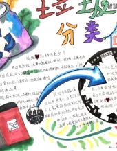 五年级垃圾分类手抄报图片(8张)-图1 五年级垃圾分类手抄报图片