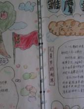 祝:儿童节的快乐!