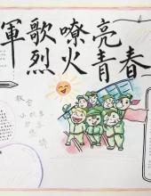 “记录青春 筑梦军旅”主题手抄报-图9 “记录青春 筑梦军旅”主题手抄报