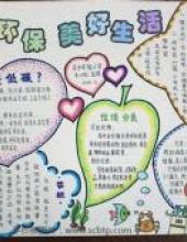 技能环保,美好生活