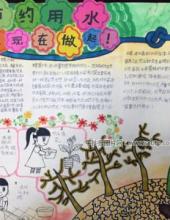 节约用水,从现在做起