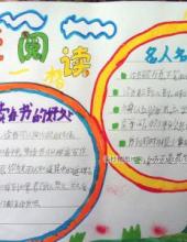 小学生我爱阅读手抄报