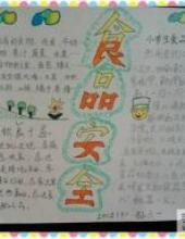 健康饮食,吃出健康的手抄报