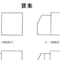 分步画卡通小货车简笔画