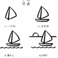 儿歌简笔画，边学儿歌边画画，简单易学