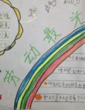 快乐五一,爱劳动的手抄报