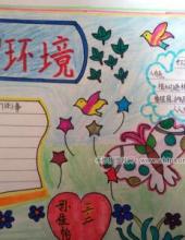 爱护地球妈妈,保护绿色家园