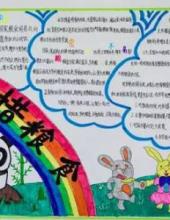 11.16世界粮食日手抄报版面设计图