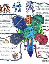 五年级垃圾分类手抄报图片(8张)-图3 五年级垃圾分类手抄报图片