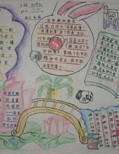阅读经典,书画童年手抄报