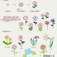 日系可爱花朵