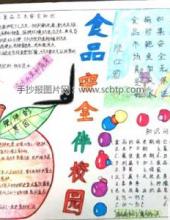 拒绝三无垃圾食品,做健康好少年