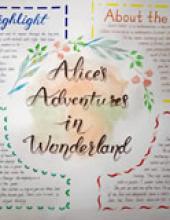 爱丽丝梦游奇境手抄报英文,Alices Adventues in Wondeland
