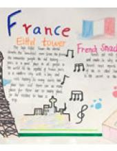 艾菲尔铁塔(Eiffel tower)英语手抄报图片及内容