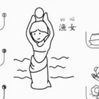 【渔女简笔画】儿童幼儿珠海渔女简笔画的画法步骤图