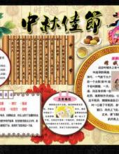 中秋节传统文化小报模板