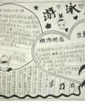 【防溺水】防溺水游泳安全知识手抄报简单又好看四年级