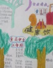 健康饮食,拒绝垃圾食品